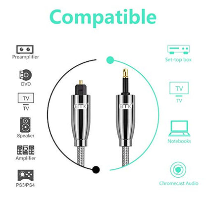 Optical Audio Cable, EMK Toslink Optical to Mini Toslink Optical Cable with Braided Jacket for Home Theater, Sound Bar, TV, PS4, Xbox, PlayStation(16.5ft/5m) - size: 16.5ft/5m