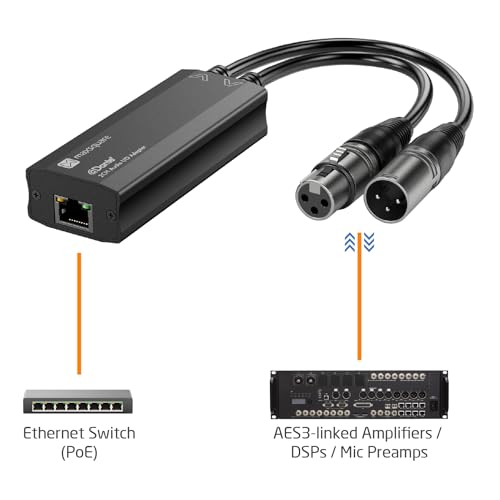 Dante Audio 2CH Digital Audio I/O Adapter, 2x2 Channels, TAA Compliant (MSQ-3400D)
