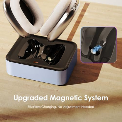 Headphone Charging Station for AirPods Max 1 & 2 - Magnetic Charger Dock with Lightning & USB-C Connectors, LED Indicator, Easy Drop-in Charging (Purple) - color: Purple