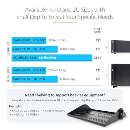 StarTech 1U 4-Post Vented Rack Shelf, 28-34.4in, 150lb (ADJSHELFV-Rack) | Adjustable depth 71.1-87.3cm, 150lb/68kg capacity, Cold-rolled steel, M5 hardware - size: 28-34.4in