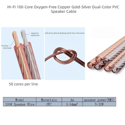 2 Pack Pin Type Plug to 2mm Pin Type Plug Speaker Cable,Speaker Wire HiFi OFC Speaker Cables