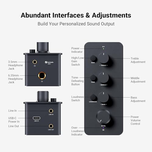 Fosi Audio SK01 Headphone Amplifier Equalizer Preamp with Bass Midrange Treble Tone Control and Loudness Compensation Portable Class A Analog Amp for Electric Guitar Instrument with 3.5mm 6.35mm Jacks