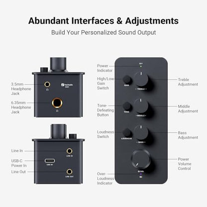 Fosi Audio SK01 Headphone Amplifier Equalizer Preamp with Bass Midrange Treble Tone Control and Loudness Compensation Portable Class A Analog Amp for Electric Guitar Instrument with 3.5mm 6.35mm Jacks