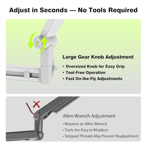 AA AUDIO ACCESSORY White Boom Arm Low Profile (Design for Heavy Mic) 6.6lbs Load Capacity, Gear Lock Structure Never Sags, Metal Microphone Stand Desk Mount for Shure SM7B MV7+, Blue Yeti, Rode PodMic - color: White