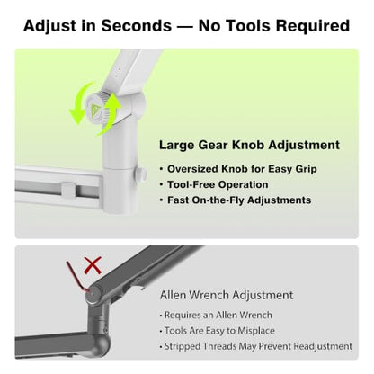 AA AUDIO ACCESSORY White Boom Arm Low Profile (Design for Heavy Mic) 6.6lbs Load Capacity, Gear Lock Structure Never Sags, Metal Microphone Stand Desk Mount for Shure SM7B MV7+, Blue Yeti, Rode PodMic - color: White
