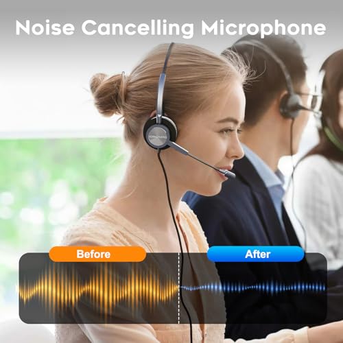 Wired Headset with Mic for Cisco Phone, Dual Ear Headphone for Call Center