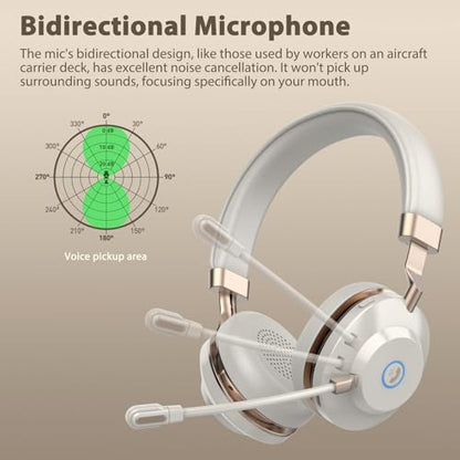 Wireless Headset with Mic for Work, Bluetooth Headset with Noise Cancelling Microphone, On Ear Wireless Headphones with USB Dongle & Mute Function for Work from Home Computer Office Teams Call Center