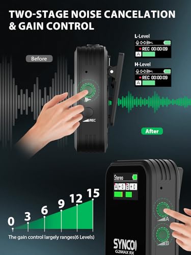 SYNCO G2(A2) MAX Wireless lavalier Microphone with a 3.5mm Headset Microphone(2PCS) is Ideal for Teachers, Speakers, Coaches, and Others, 24 Hours Recording 656FT 8H for Camera Camcorder Laptop