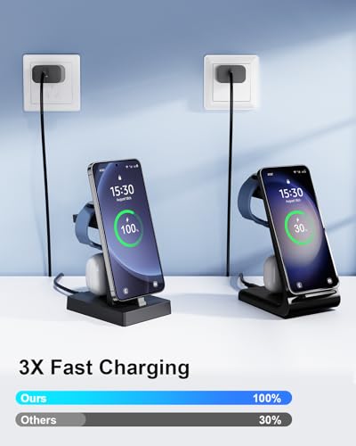 NANAMI 30W USB C 3 in 1 Charging Station for Samsung Devices | Android Devices Charging Station for Galaxy S26/S25/A37/A57/Z Flip8/Fold8, Galaxy Watch 8/7/6, Buds Pro, Not for Apple Watch