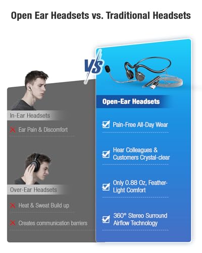 USB Headset with Mic for PC Gaming,Open Ear Headphones for Long Wear Comfort, Computer Headset with Noise Canceling Boom Mic & Stereo Sound for Laptop, Streaming, MS Teams, Call Center & More (Black)