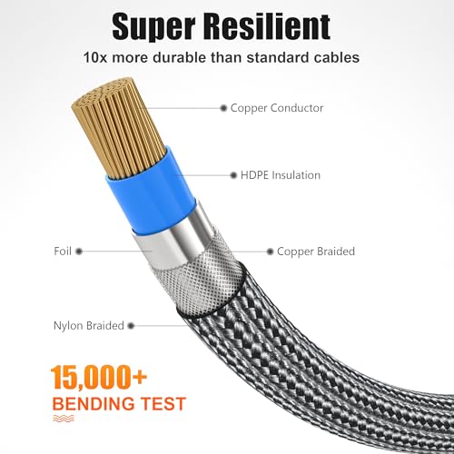 AGVEE 4ft RCA Cable, 2 RCA Male Thickened Six Claws Plug - color: Gray, size: 4ft