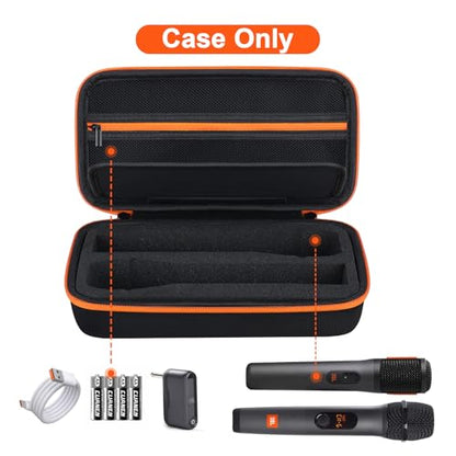 Canboc Microphone Case for JBL Wireless Two Microphone System, Black