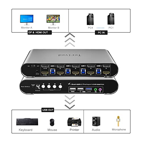 4 Computers 2 Monitors Automatic KVM Switch, HDMI 4k@60Hz + DP 8K 30Hz 4K@144Hz, Aluminum Alloy Shell, Digital Display, Audio/Microphone, hotkey, HDR10 with Cables - style: 4 Computers 2 Monitors (HDMI + DP) USB 3.0