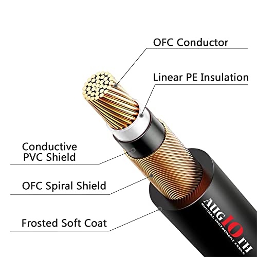 36 Inch Guitar Patch Cable 3 FT 95 CM Straight to Angled 2Pack | Performance Guitar Effect Pedal Cables Standards size Nickel Plated Plug - color: Straight-Angled, size: 36in-2Pack