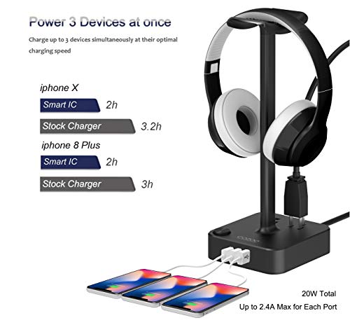 Headphone Stand with USB Charger Desktop Gaming Headset Holder Hanger with 3 USB Charging Station 2 Outlets Power Strip-Suitable for Gamer Desktop Table Earphone Accessories,Gifts for Boyfriend