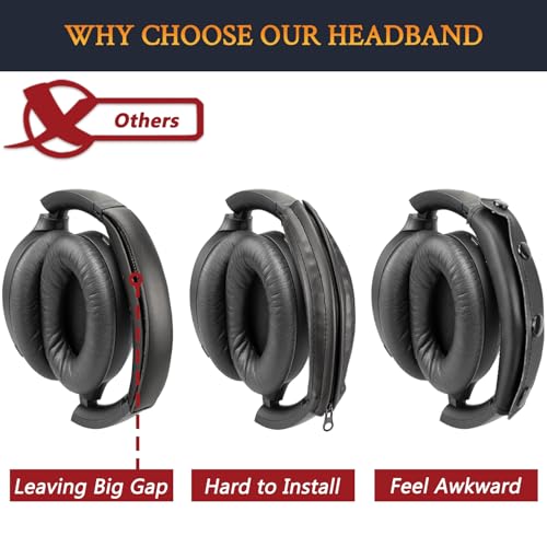 SOULWIT Headband for Sony WH-1000XM3 - Black - color: Black