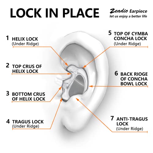 Zeadio 40-Pair Pro-Grade Covert Surveillance Earbud, Replacement Ear Insert, Silicon Earmold Earplug for Two-Way Radio Earpiece Audio Coil Tube, Compatible with Motorola/Kenwood (80pcs) - style: Pair of 40