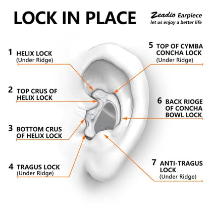 Zeadio 40-Pair Pro-Grade Covert Surveillance Earbud, Replacement Ear Insert, Silicon Earmold Earplug for Two-Way Radio Earpiece Audio Coil Tube, Compatible with Motorola/Kenwood (80pcs) - style: Pair of 40