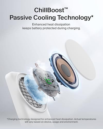 Belkin Qi2.2 25W Wireless 2 in 1 Foldable Fast Charging Station for iPhone | Fast Charging, MagSafe Compatible, iPhone 17/16/15, AirPods, Travel Charger, Magnetic - color: White