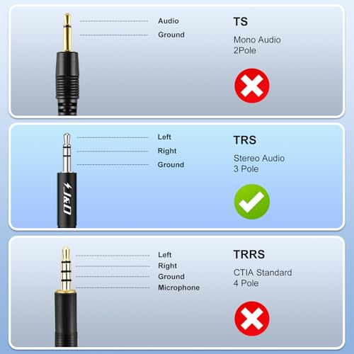 J&D 3.5mm to 2.5mm Aux Audio Cable, 90 Degree Right Angle Headphone Cord 2.5mm Male to 1/8 inch 3.5mm Female Stereo Audio Jack Adapter Cable Compatible with Bose & JBL Earphones, 3.3 Ft - size: 3.3 Feet