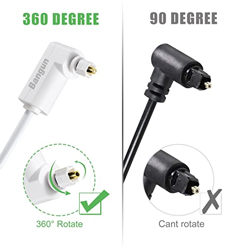 White Optical Audio Cable 30ft, Slim 90 Degree Digital Audio S/PDIF Toslink Cord, Right Angle Fiber Optic Audio Cable for Sound Bar/TV/PS4/Xbox/Home Theater - size: 30ft