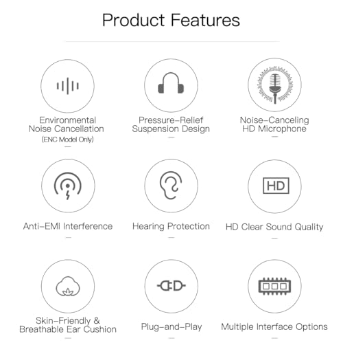 X1 Single Ear Office Headset with USB-C/A & 3.5mm - Noise Cancelling Mic, Inline Volume & Mute Control - Wired Call Center Headset for PC Laptop Phone Zoom Teams