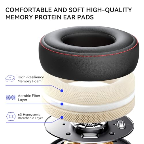OneOdio Hi-Res Over Ear Headphones for Studio Monitoring and Mixing, Sound Isolation, Protein Leather Earcups, 50mm Driver Unit, Wired Headphones for AMP Guitar Keyboard (Pro-50 Black) - color: Black