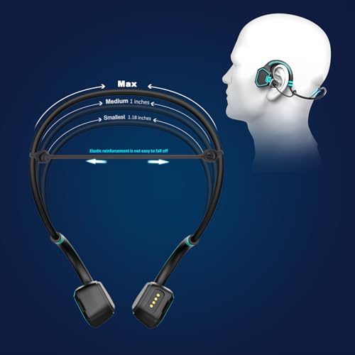 Bone Conduction Headphones Swimming Headphone - IP68 Waterproof Open Ear Headphones with MP3 Play 32G Memory Inductive Wireless Bluetooth Sports Headset for Running Swimming (Blue)