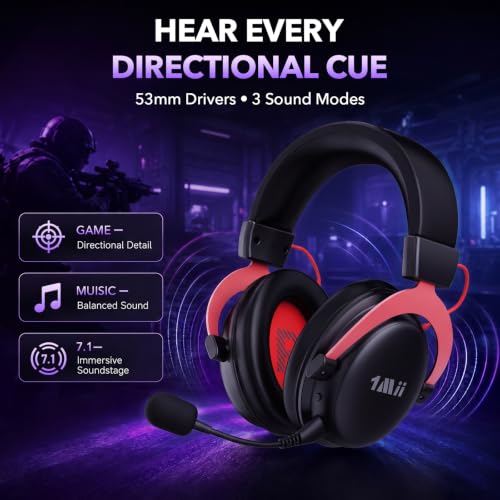 1Mii Aurisonic GX Wireless Gaming Headset for PC/PS5/PS4 with Charging Base
