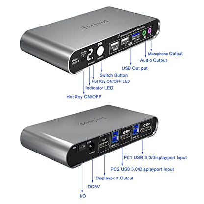 2 Port DP USB 3.0 Automatic KVM Switch Two Computers 1 DisplayPort Monitor switcher, 8K@30Hz 4K@144Hz, Aluminum hotkey Audio mic, Digital Display, HDR10 with Cables - style: 2 Computers 1 DP Monitor USB 3.0