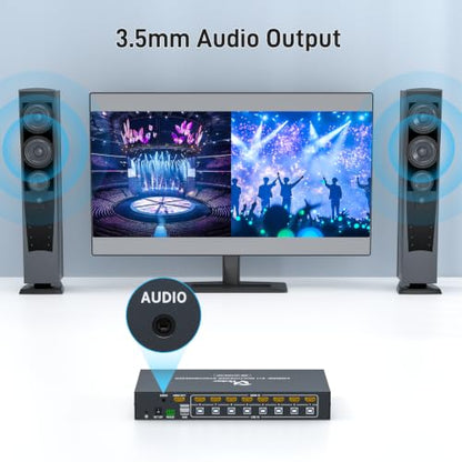 8 Port HDMI KVM with Multi-Viewer, 8x1 Quad Multiviewer Seamless Switcher, Support 4K@30Hz, PIP & POP, Keyboard Hotkey Switch, 3.5mm Audio Output - size: 4K30Hz 8x1 w/KVM
