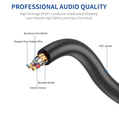 10FT XLR to 6.35mm (1/4 Inch) Mic Cable, XLR-3Pin to Quarter Inch TS Audio Cord, Mono 6.35mm 1/4 Inch TS Male to XLR Female Unbalance Interconnect Cable for Microphone, Console, Guitar, Mixer - size: 10FT/3M