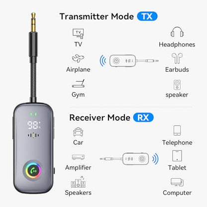 A6 Pro Bluetooth Receiver Transmitter,2-in-1 Wireless Audio Adapter for Airplane/TV/PC/Gym-Dual Link Headphone,Bluetooth Receiver for Car/Home Stereo,Low Latency,Battery Display,Built-in MIC