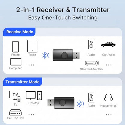 AUX Bluetooth Adapter for Car, 2-in-1 Wireless Audio Receiver and Transmitter, Bluetooth 6.0 to 3.5mm Dongle with Noise-Canceling Mic for Home Stereo, TV, PC, USB Powered