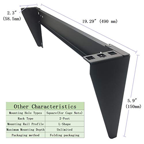 1U 19" Vertical Wall Mount Rack- Heavy Duty | Wall Mount Patch Panel Bracket for 19 inches Data and Network Equipment,Supports up to 125 lbs /56 kgs (1U150)