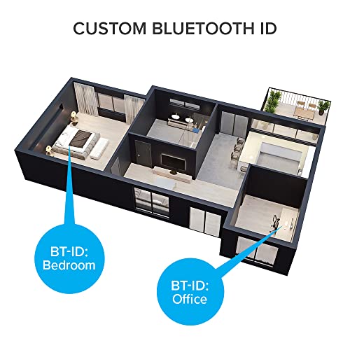 BLT-2 Hi-Fi Bluetooth 5.1 Audio Receiver, aptX HD, AAC, DAC, RCA Optical