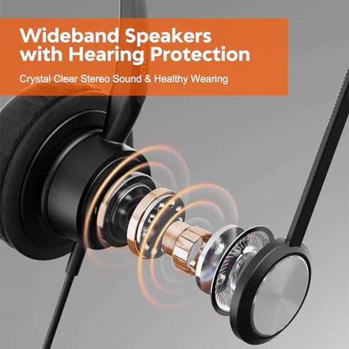 USB Headset with Noise Cancelling Microphone for PC, Laptop, Call Center/Office, Lightweight USB-A/3.5mm Audio Jack Headphones for Zoom, Teams, Webinar, Dragon, Remote Work, Online Meetings