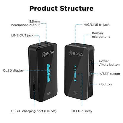 BOYA by-XM6 Wireless Lavalier Microphone, 328ft Range, 2.4GHz Wireless Microphone for Camera Phone Video Recording Facebook Live YouTube, Tiktok, Vlogging, Interview Podcast - size: 3.5mm Jack(RX+TX)