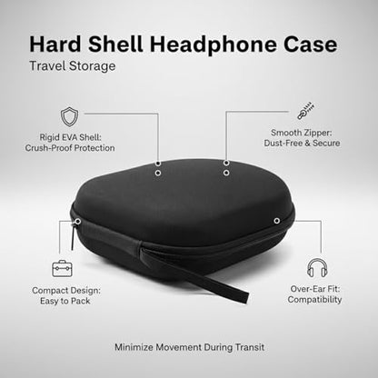 Hard Shell Headphone Case for Over-Ear Headphones, Rigid EVA Travel Storage Pouch with Zipper, Black