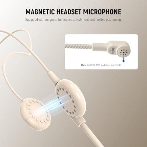 NEEWER Microphone Headset, Mono Track for Wired Voice Amplifier, Standard 3.5mm TRS Connector Jack Head Mic Plug for Teachers, Fitness Coaches, Tourism Guides, Public Speakers, LM9