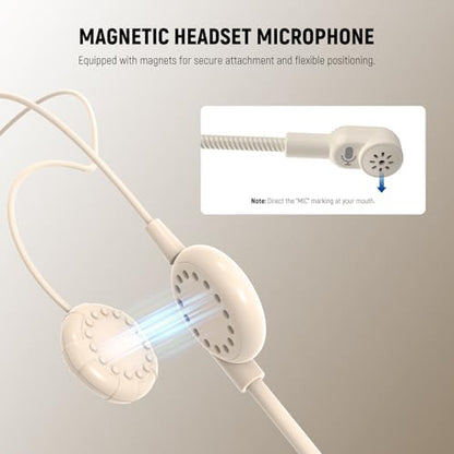 NEEWER Microphone Headset, Mono Track for Wired Voice Amplifier, Standard 3.5mm TRS Connector Jack Head Mic Plug for Teachers, Fitness Coaches, Tourism Guides, Public Speakers, LM9