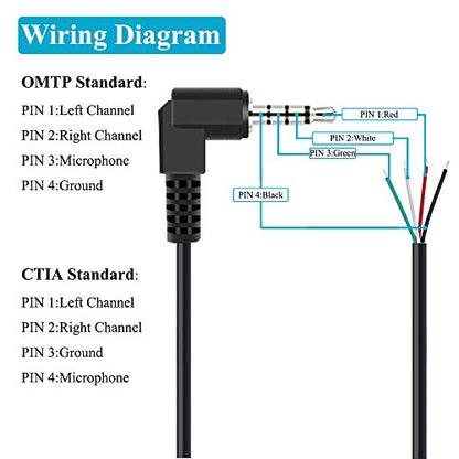Fancasee 2-Pack 6FT 3.5mm 1/8 to Speaker Wire TRRS Stereo Right Angle Male Plug to Bare Wire Pigtail 3.5mm Jack Connector Adapter Repair Audio Cable for Microphone Headphone Headset Earphone Speaker