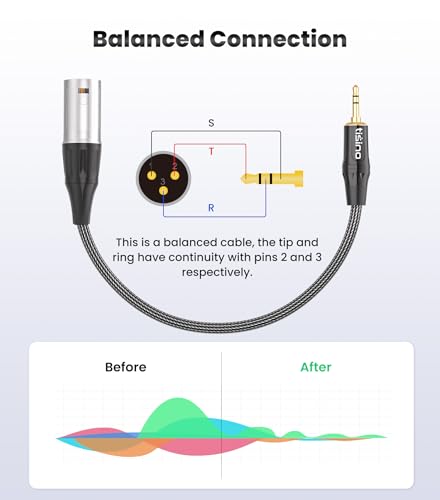 Tisino 3.5mm to XLR Balanced Adapter Cable XLR to Aux Mic Cord - 1ft | Gold-Plated 1/8 inch Mini Jack Aux to XLR Male Mono Audio Cord for Cell Phone, Laptop, Speaker, Mixer - size: 0.3m/1ft