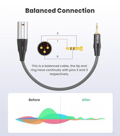 Tisino 3.5mm to XLR Balanced Adapter Cable XLR to Aux Mic Cord - 1ft | Gold-Plated 1/8 inch Mini Jack Aux to XLR Male Mono Audio Cord for Cell Phone, Laptop, Speaker, Mixer - size: 0.3m/1ft