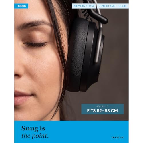 TREBLAB U5 Bluetooth Headphones Over the Ear, Hybrid ANC, 65H Playtime | Foldable Wireless Headphones with Mic, Memory Foam Cups, Multipoint Pairing, 5-Min Fast Charge for 8H Playback