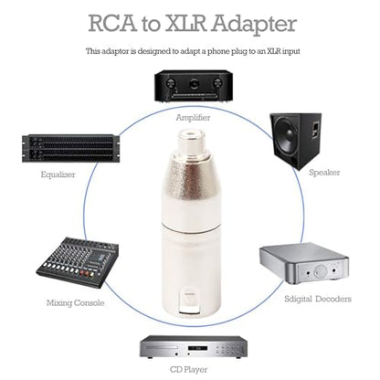 Female RCA to XLR Male Plug Cable Adapter, XLR to RCA Converter Audio Connector for Microphone - 2 Pack - style: RCA Female to XLR Male Adapter