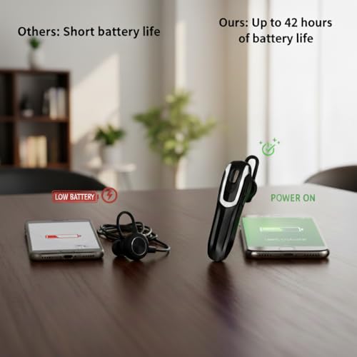 Bluetooth Headset with 38H Talk Time, Dual Mic Noise Cancelling - color: Black