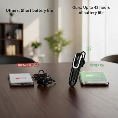 Bluetooth Headset with 38H Talk Time, Dual Mic Noise Cancelling - color: Black