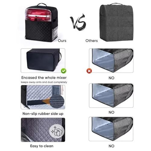 Vertical Mixer Protector, with Pockets, Fits 4.5QT-8QT Mixers for Machine Cover and Mixer Storage Bag - color: large