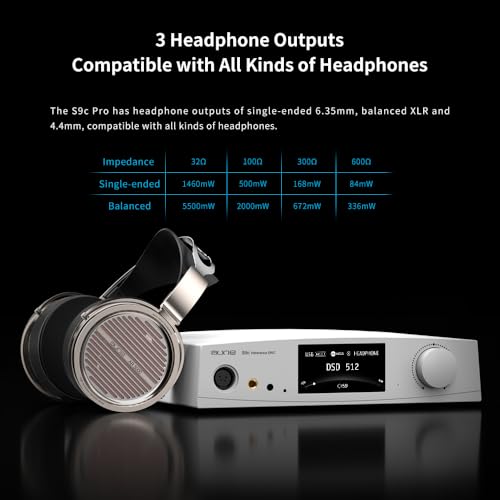 aune S9c Pro DAC with Headphone Amp, 10MHz Clock Input, 32bit/768kHz/DSD512/MQA, Dual-DAC Chip, 6.35/XLR/4.4 Jack, PLL/Clock Sync Tech/Twin JFET, for PC/Speaker/Home Audio (Silver) - color: Silver